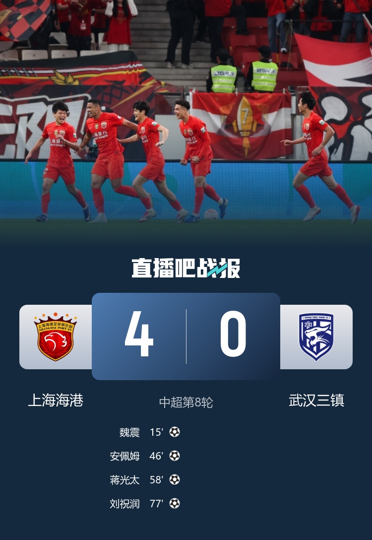 海港4-0三鎮終結3輪不勝 蔣光太復出即破門維塔爾兩助攻