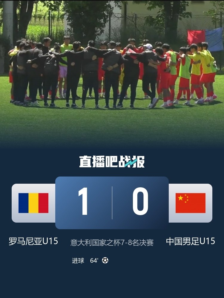 U15國足意大利邀請賽獲第8 四場1勝3負僅失5球
