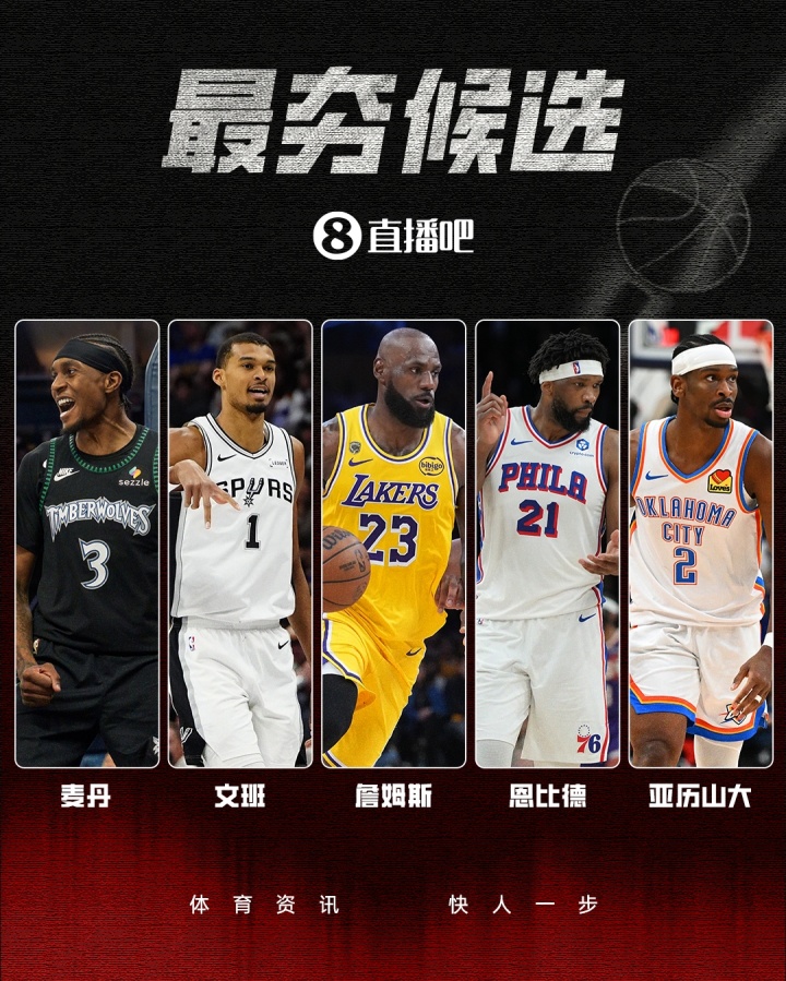 季后賽首輪數據風暴：坎寧安32+7封王，文班四帽統治內線