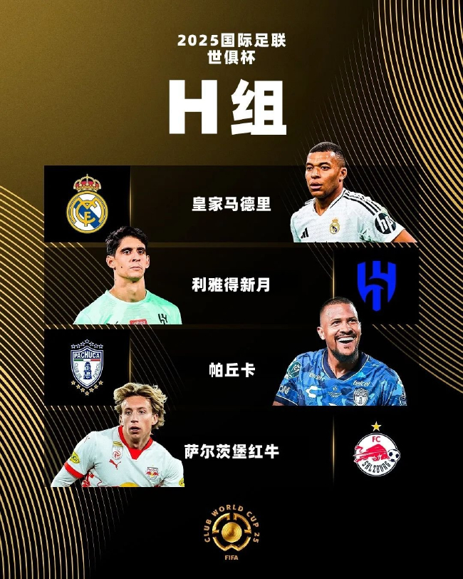 世俱杯H組賠率斷崖：皇馬1.16，新月9.0，帕丘卡21