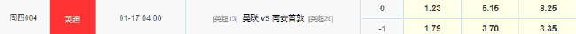 數據示曼聯主場至少贏兩球 南安普頓客場難阻連敗