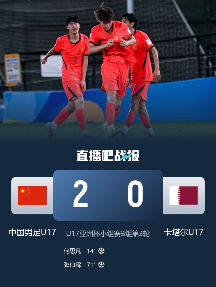 U17國(guó)少2-0卡塔爾奪世少賽門(mén)票，兩連敗后逆襲