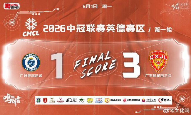 中冠首勝：廣東晨星創爾特3-1逆轉背后的生存邏輯