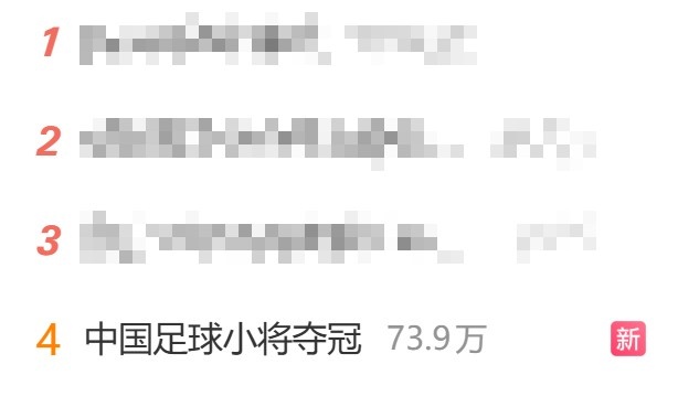 七戰全勝橫掃歐洲豪門 中國足球小將意大利杯賽奪冠