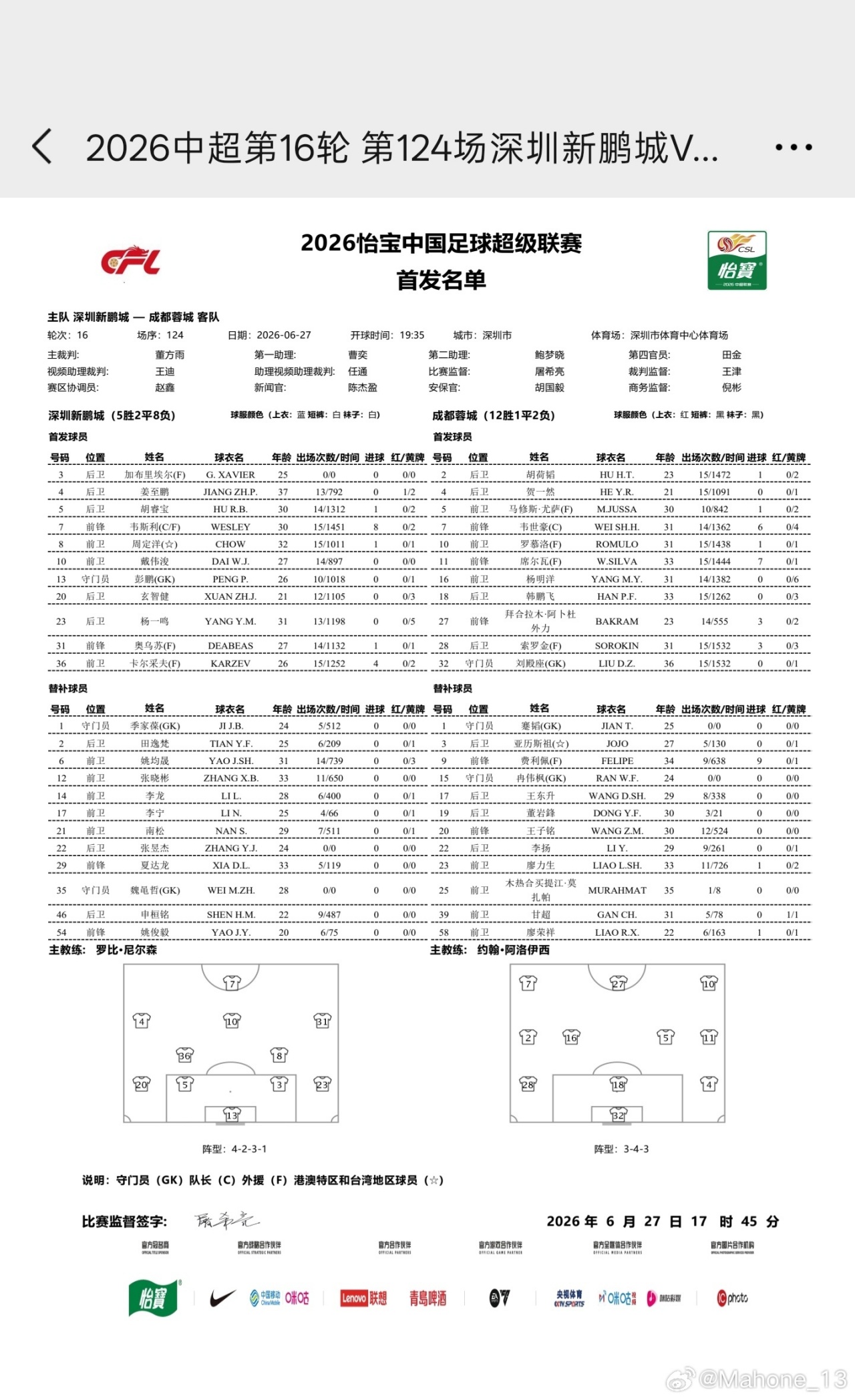 周定洋拜合拉木戰(zhàn)舊主，深圳四外援迎領(lǐng)頭羊成都