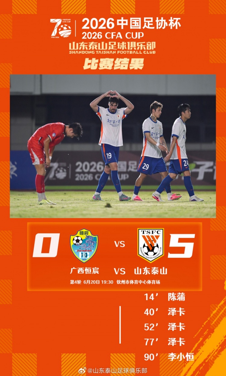 澤卡戴帽+陳蒲李小恒破門 山東泰山客場5-0橫掃廣西恒宸晉級